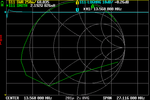 Measurement of the antenna without matching capacitors.