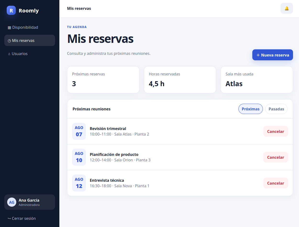 My bookings list in Roomly